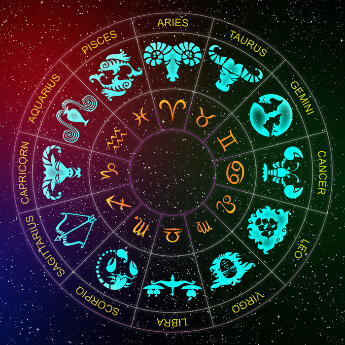 Astroloji Hesaplamaları ve Burç Analizi